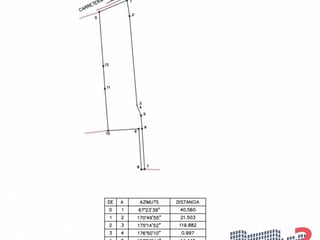 Terreno en Venta, Carretera a El Salvador (V8658) - 5