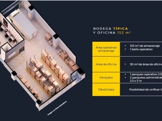 Ofibodega en venta en San José Pinula Guatemala - 5