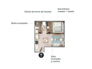 Apartamento en VENTA zona 15 - 2