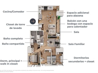 Apartamento en VENTA en Zona 11 - 2