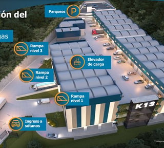 Ofibodega en venta en KM 13 CAES Ref-4877