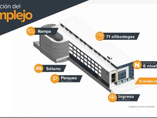 Proyecto moderno de ofibodegas en venta Logika10 - 2