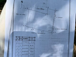 Terreno en venta, en Escuintla - 4