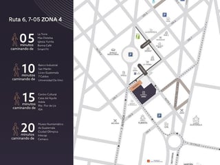 🏙️ Modra 2 – Apartamento en Venta | Zona 4 - 4