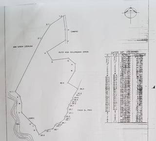 Terreno en venta, en Carretera al salvador