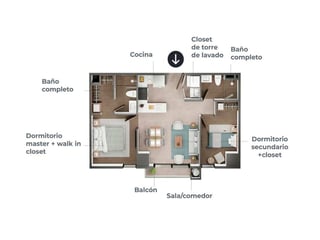 Apartamento en VENTA en zona 15 - 2