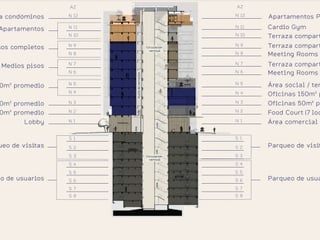 Apartamento en Venta en Zona 4 - 2