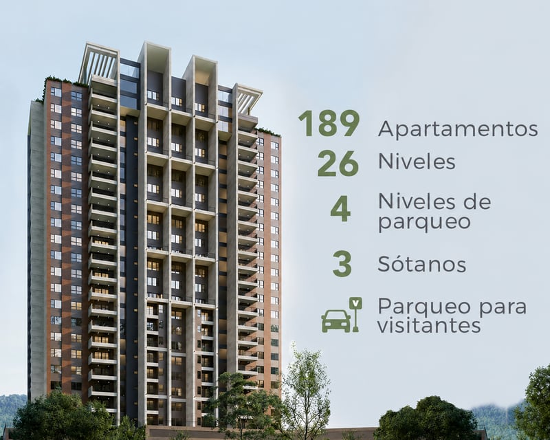 VENTA DE CESIÓN DE DERECHOS | APARTAMENTO TIPO BARÚ | ZONA 11 DE GUATEMALA