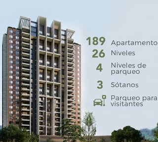 VENTA DE CESIÓN DE DERECHOS | APARTAMENTO TIPO BARÚ | ZONA 11 DE GUATEMALA