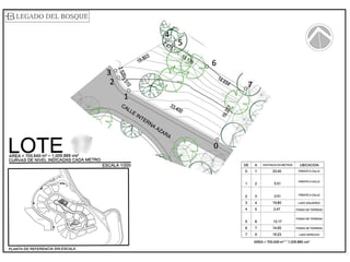 AZARA/ Legado Del Bosque/Terreno en Venta,  Zona 16 - 3
