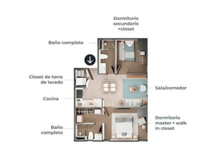 Apartamento en VENTA en zona 15 - 2
