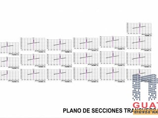 Terreno en Venta, Carretera a El Salvador (V8658) - 2