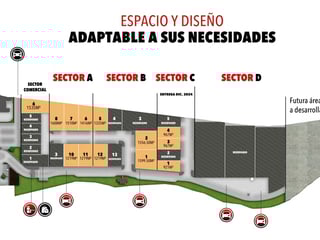 Warehouse for Sale at Km. 98.5 CA-9 South, Escuintla - 2,901 m² - $2,466,000 - Image 4