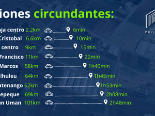 Venta de bodegas en Complejo Prósperas | Salcajá Quetzaltenango | 7 Bodegas diferentes tamaños - Image 9