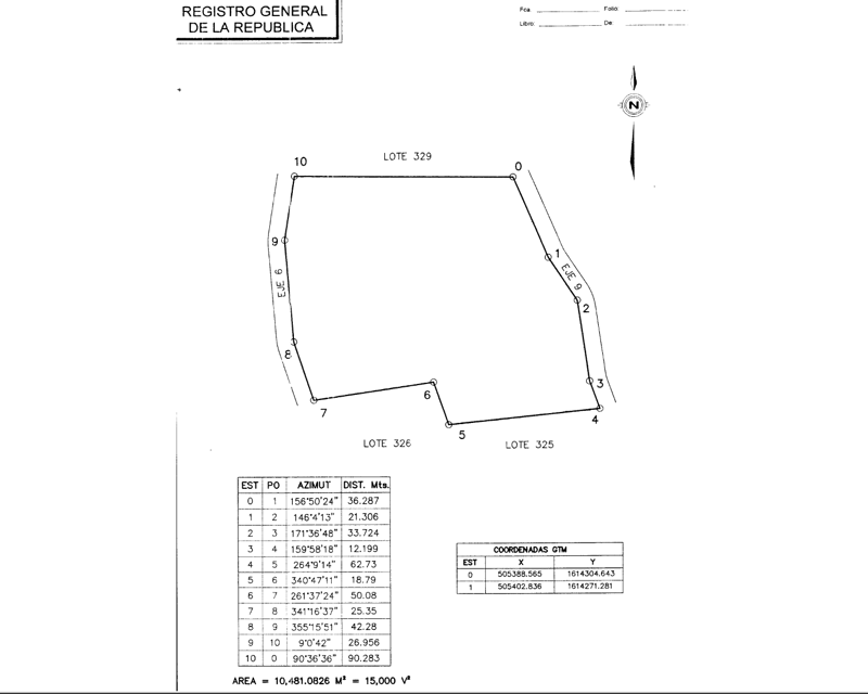 Terreno en Venta en Vista Hermosa IV, zona 16 15,000 v2
