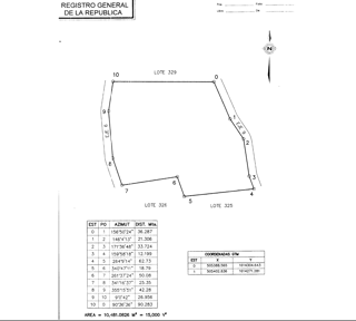 Terreno en Venta en Vista Hermosa IV, zona 16 15,000 v2
