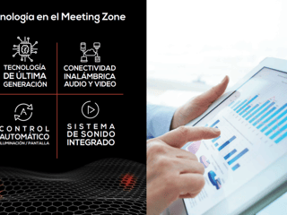 OFICINA COMERCIAL EN VENTA, ZONA 9 - 2