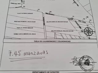 Vendo Terreno a 2 Kmt desvío Canal Seco, Comayagua - 3