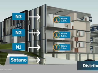 Ofibodega en venta en KM 13 CAES Ref-4877 - 3