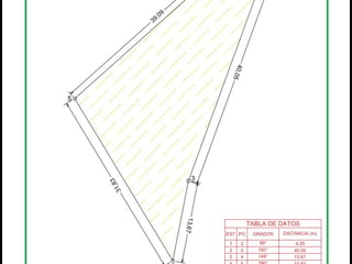 Terreno Comercial en Venta en Zona 11, Las Charcas. - 3