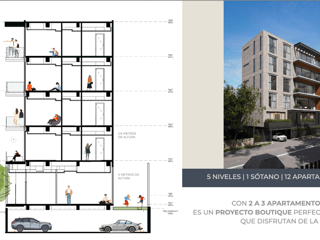 DOSENTO / Precioso Proyectos de Apartamentos muy exclusivo, zona 10 - 5