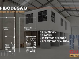 Ofibodega en Renta Chimaltenango (R10342) - 5