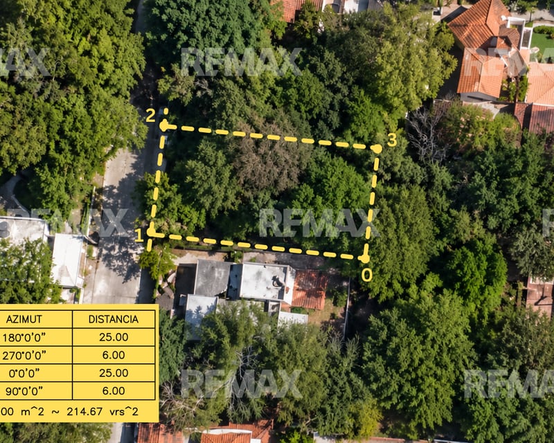 Terreno Residencial en Venta | Colonia Las Hojarascas, Zona 1 de Mixco