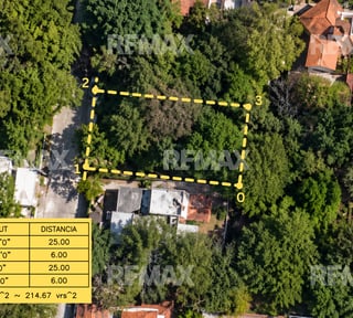 Terreno Residencial en Venta | Colonia Las Hojarascas, Zona 1 de Mixco