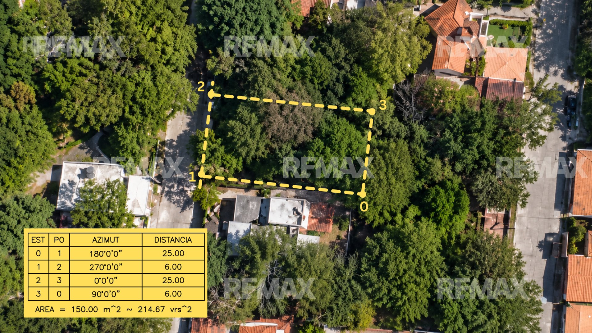 Terreno Residencial en Venta | Colonia Las Hojarascas, Zona 1 de Mixco