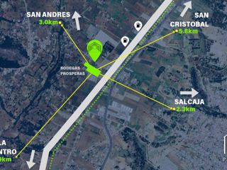 Venta de bodegas en Complejo Prósperas | Salcajá Quetzaltenango | 7 Bodegas diferentes tamaños - Image 12