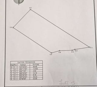 Lotes en venta km 17.5 sobre Carretera a El Salvador