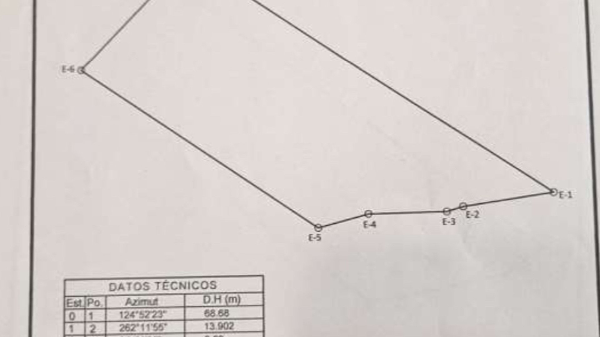 Lotes en venta km 17.5 sobre Carretera a El Salvador