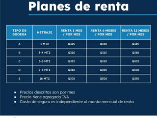 Warehouse for Rent in Zona 11, Guatemala City - $325/mo - Image 6