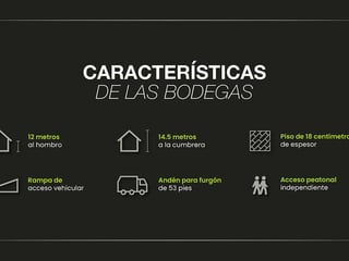 Bodegas industriales en venta desde 2,643 m² en Palín, Escuintla – CA-9 - 5