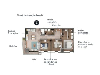 Apartamento en VENTA en zona 15 - 2