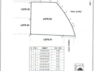 LOTE EN VENTA, CONDOMINIO EN SAN JUAN DEL OBISPO - 2