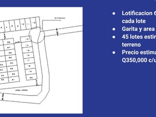 Terreno en venta, en Carretera al salvador - 5