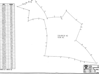 PROPIEDAD PARA PROYECTO EN VENTA ZONA 18  - 2